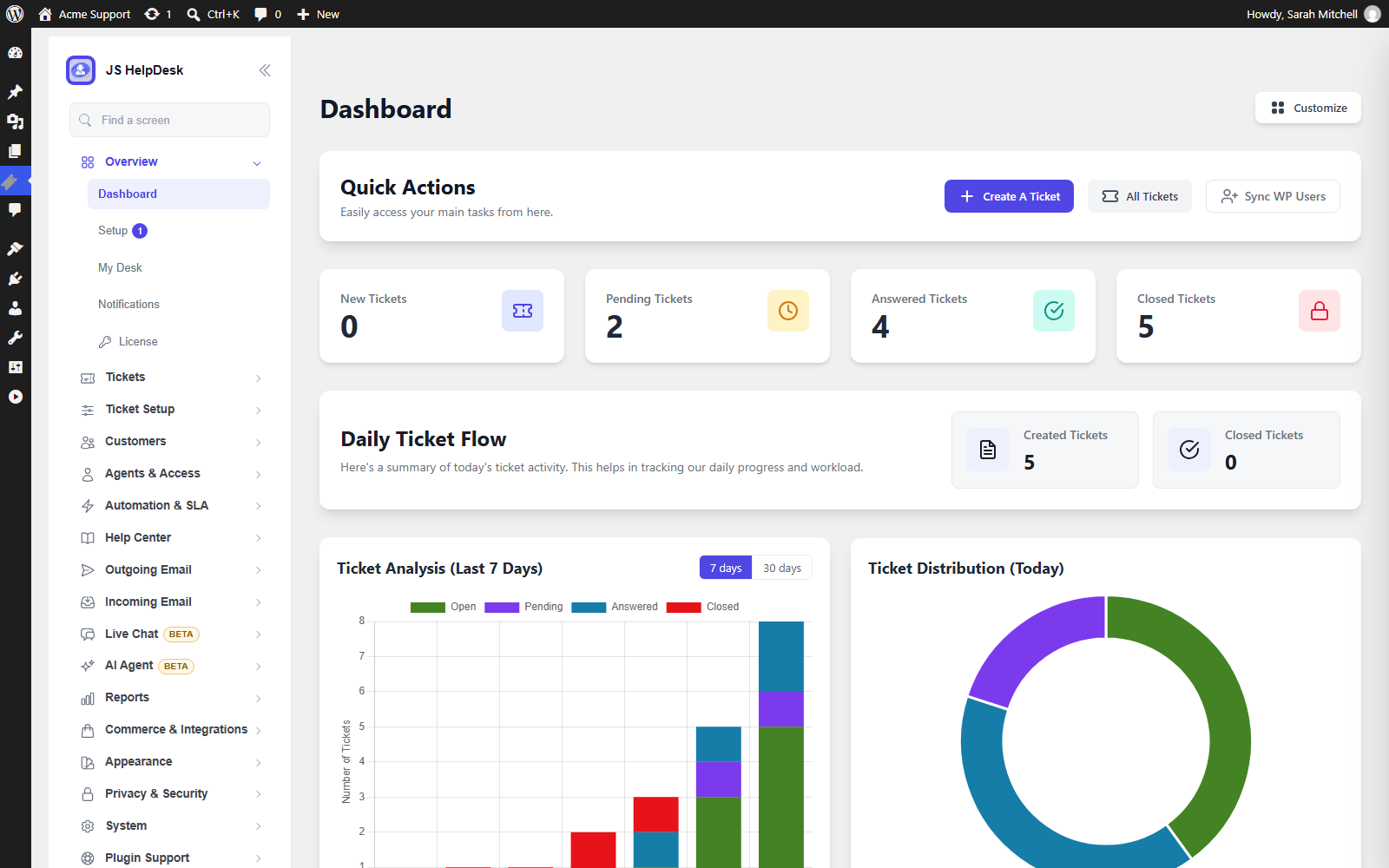 The Help Desk dashboard: today's tickets at a glance, with quick actions.