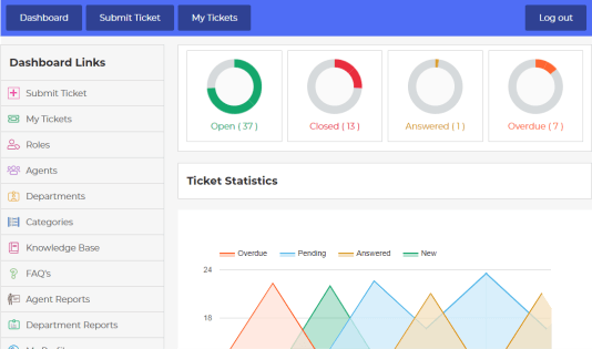 <p>Create new ticket - front-end</p>