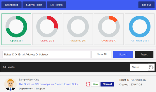 <p>Overall Reports</p>