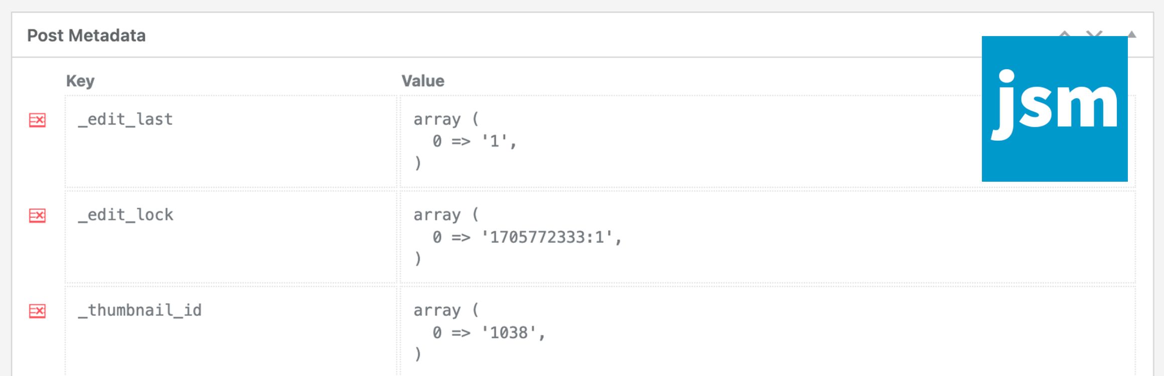 WordPress 外掛 JSM Show Post Metadata 的封面圖片。
