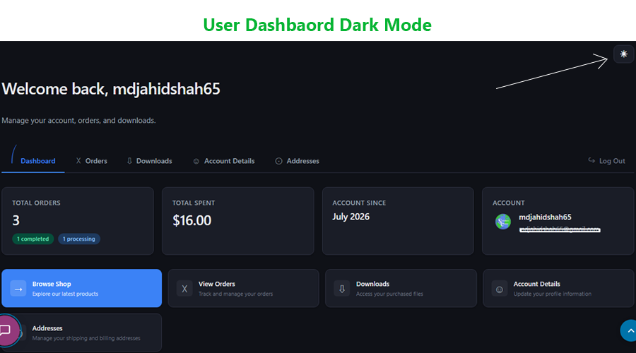 Customer Overview