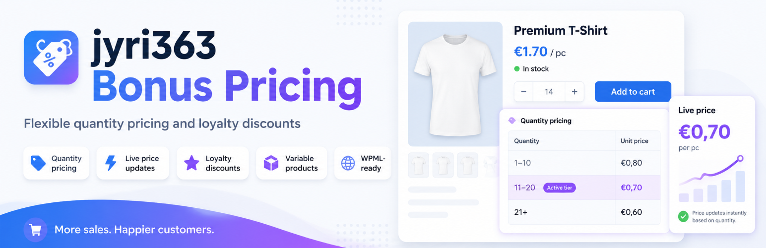 jyri363 Bonus Pricing