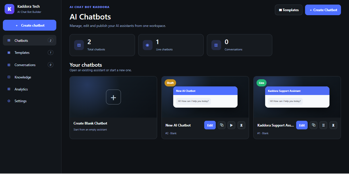 Chatbot dashboard for creating and managing chatbots.