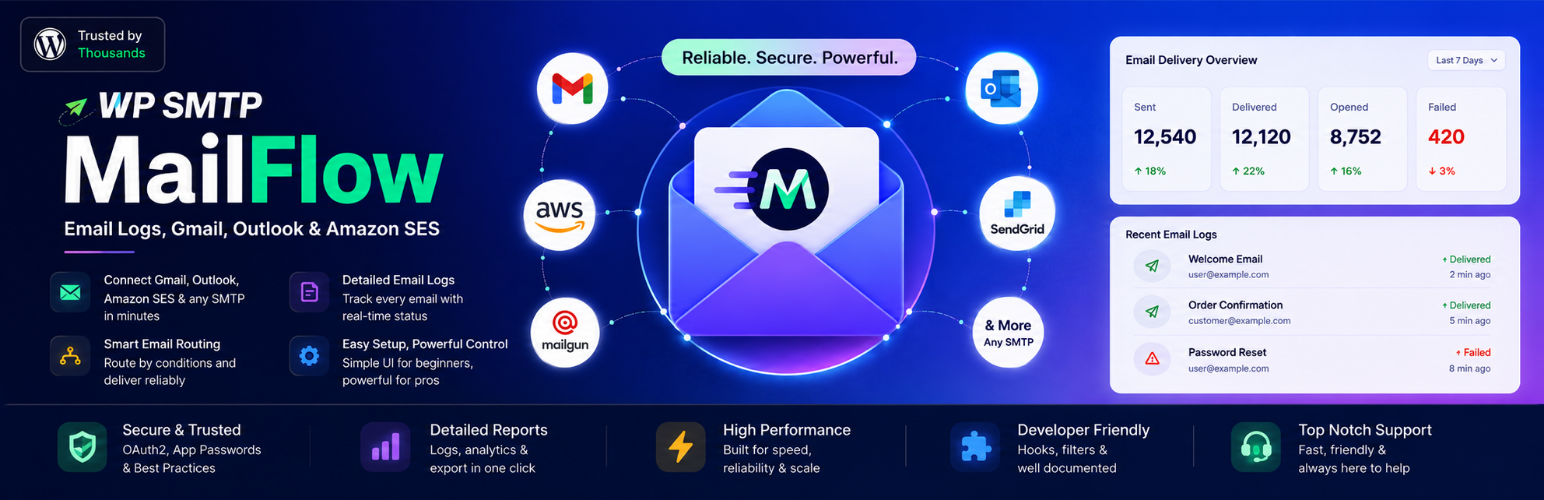 Kaddora MailFlow SMTP