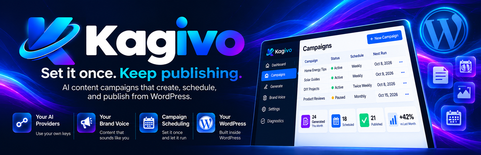 Kagivo
