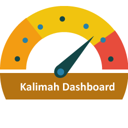 Kalimah Dashboard