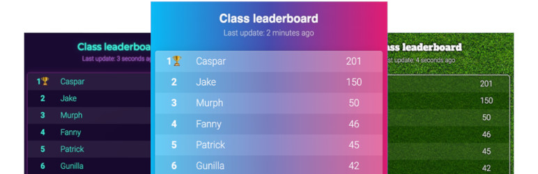 How to Use a WordPress Leaderboard Plugin to Gamify your Site