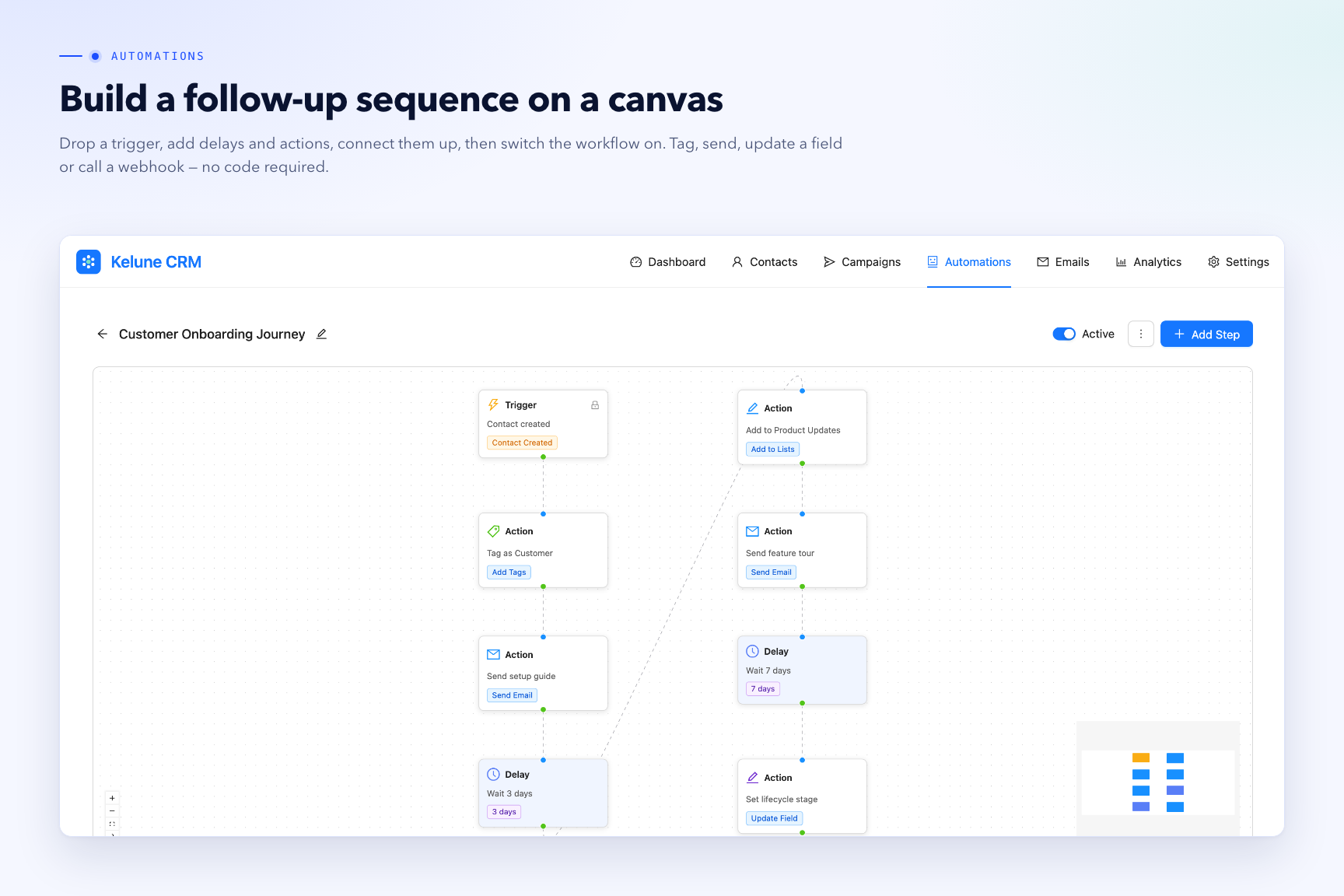 Automations — build a follow-up sequence on a canvas from triggers, delays and actions, then switch it on.