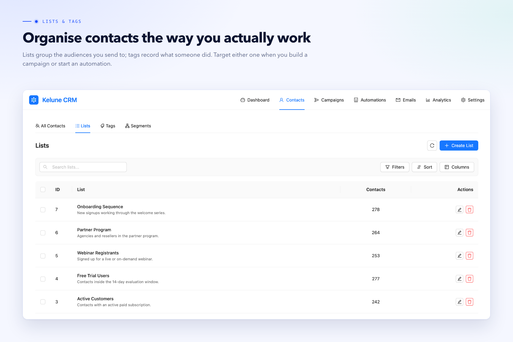 Lists and tags — group the audiences you send to and record what each contact did.