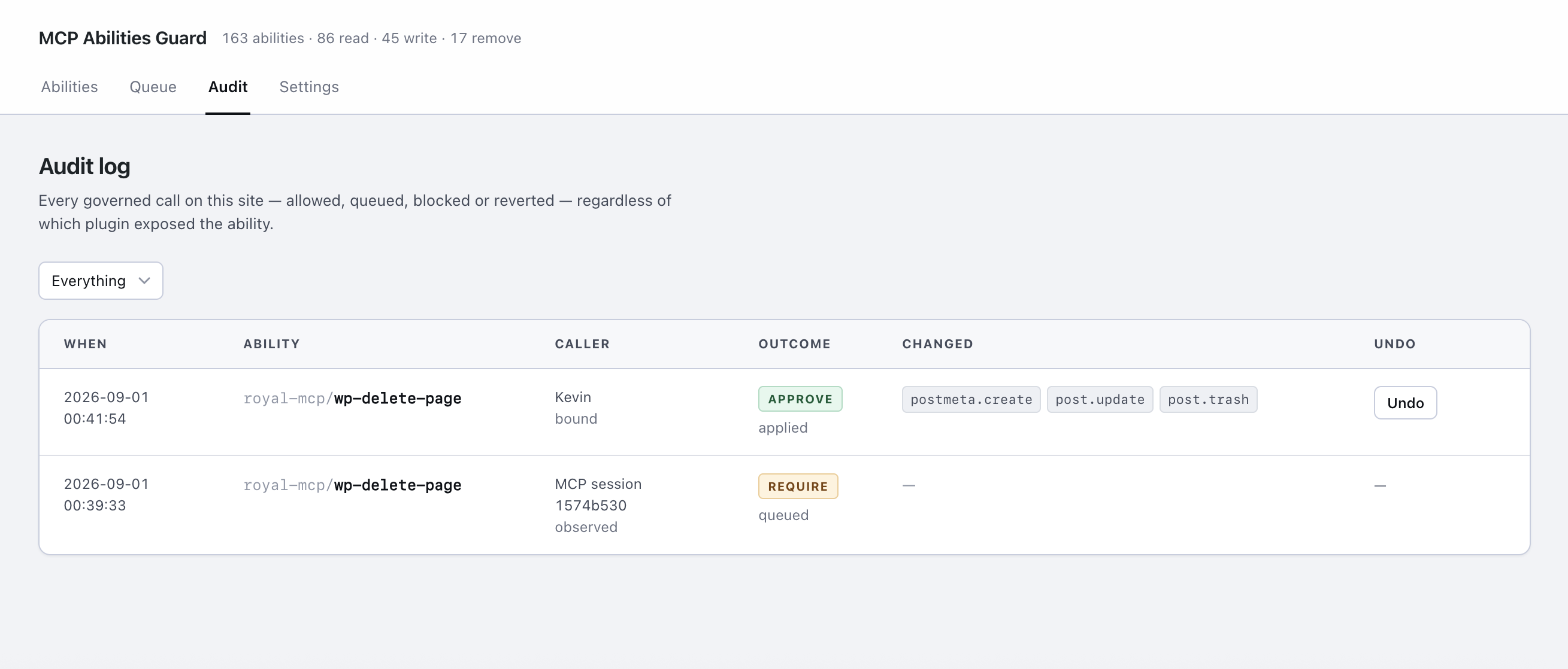 The audit log: every governed call — allowed, queued, blocked or reverted — with the caller, the outcome, and exactly what changed. (Change history and one-click undo are part of the Pro add-on.)
