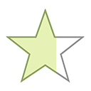 kk Star Ratings – Rate Post & Collect User Feedbacks