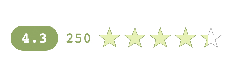 kk Star Ratings &#8211; Rate Post &amp; Collect User Feedbacks