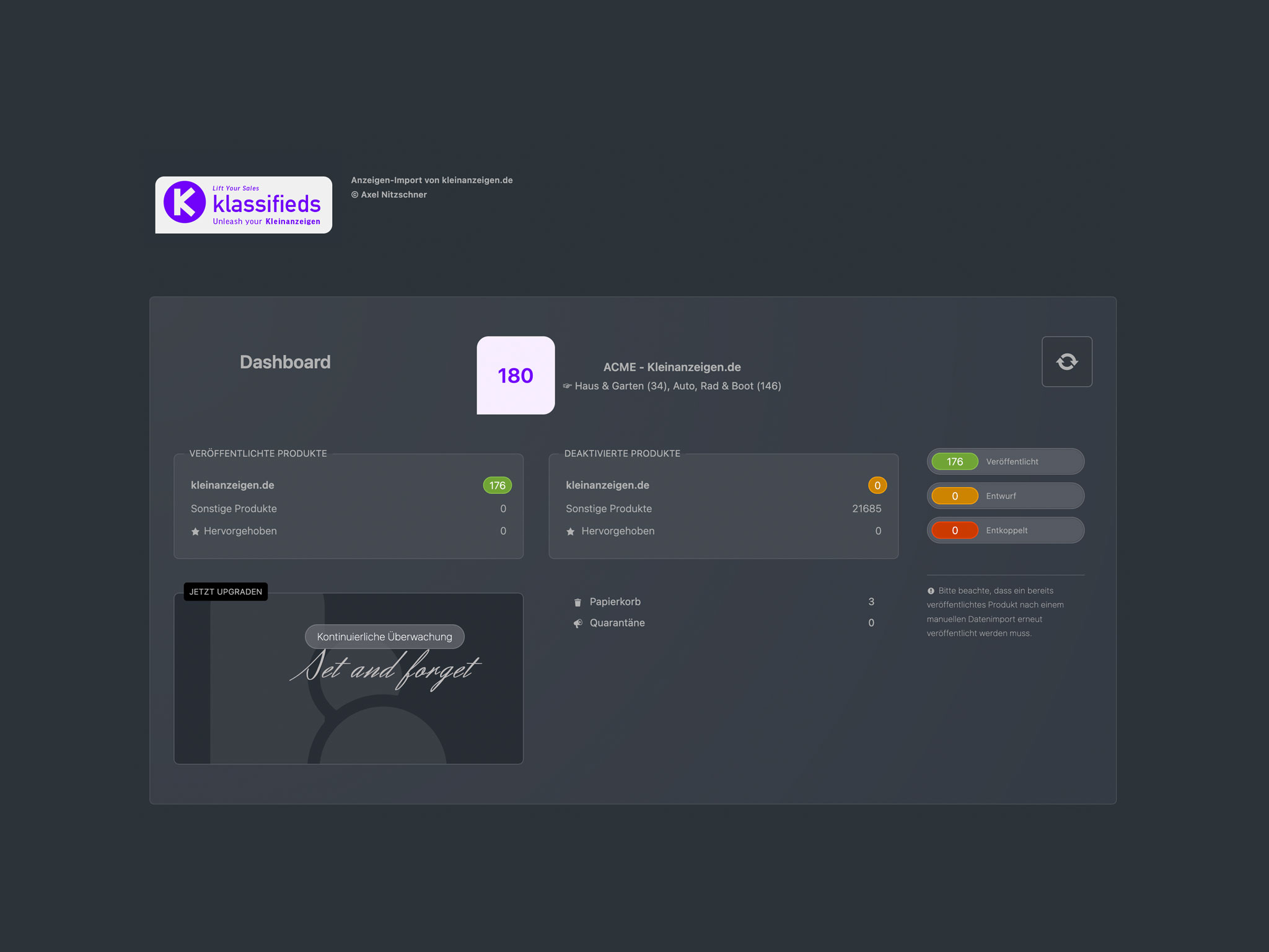 The dashboard counts every product the plugin manages, and one button brings them all back in step with their ads.