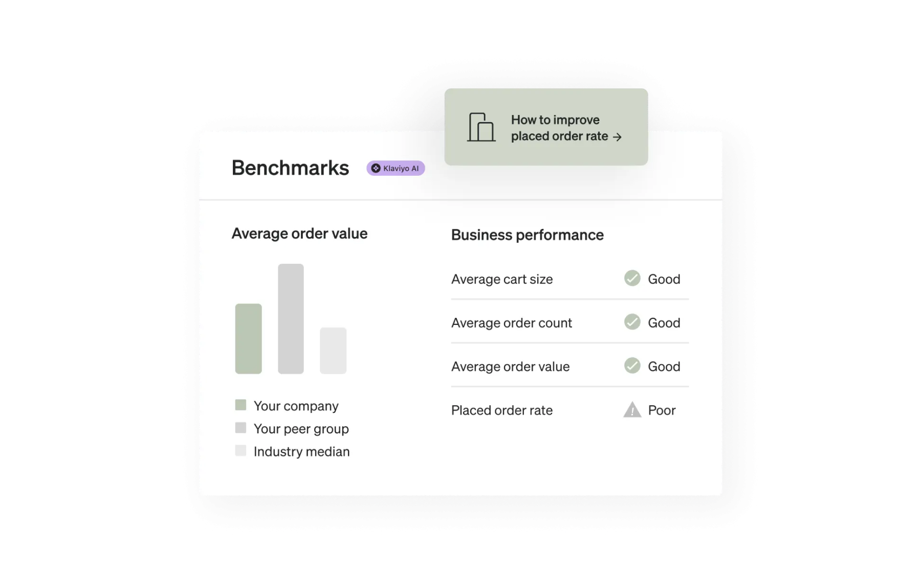 Get more answers out of your data