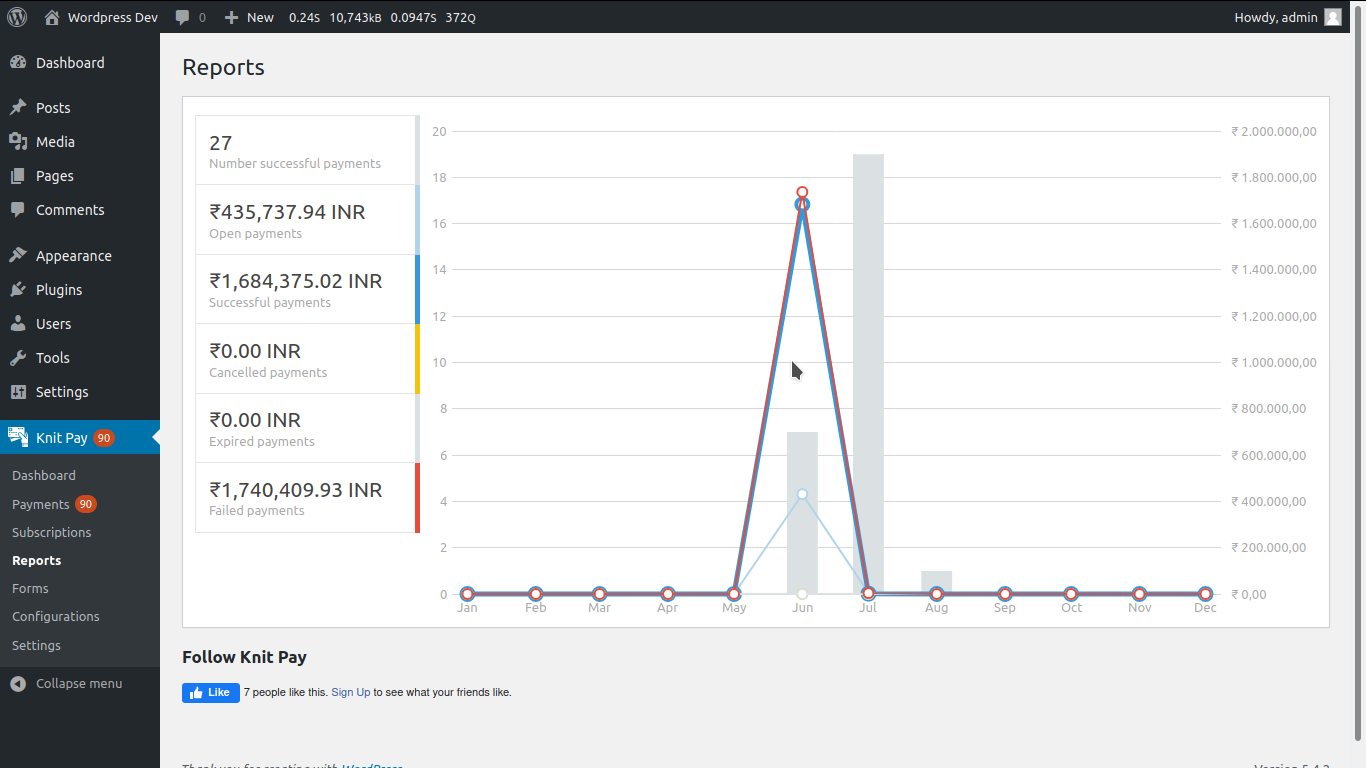 On Knit Pay &gt;&gt; Reports page, you can regularly monitor the growth of the transactions.