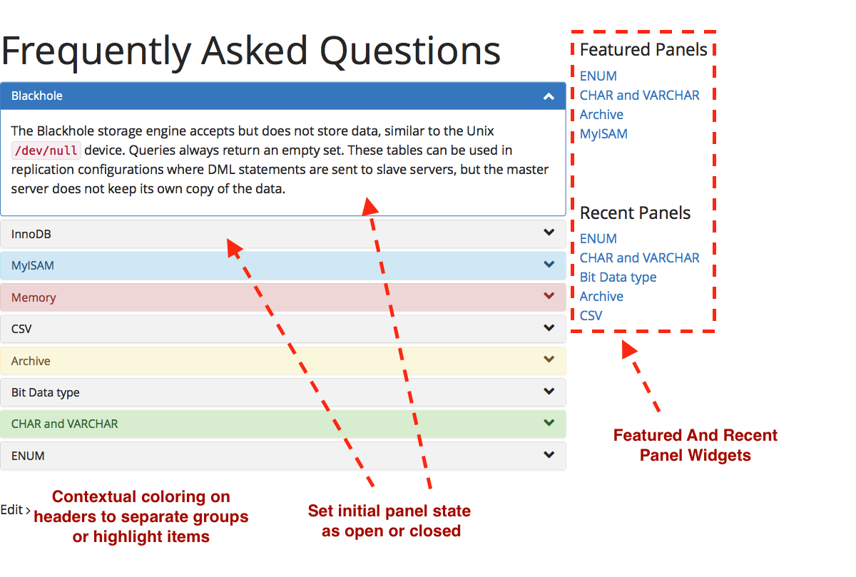 Contextual coloring helps highlighting and grouping of knowledgebase entries, accordion faqs. Use Recent and Features sidebar widgets to showcase items.