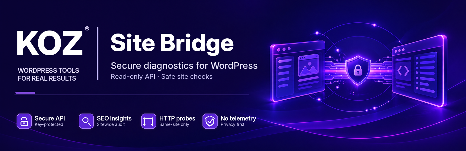 KOZ Site Bridge preview