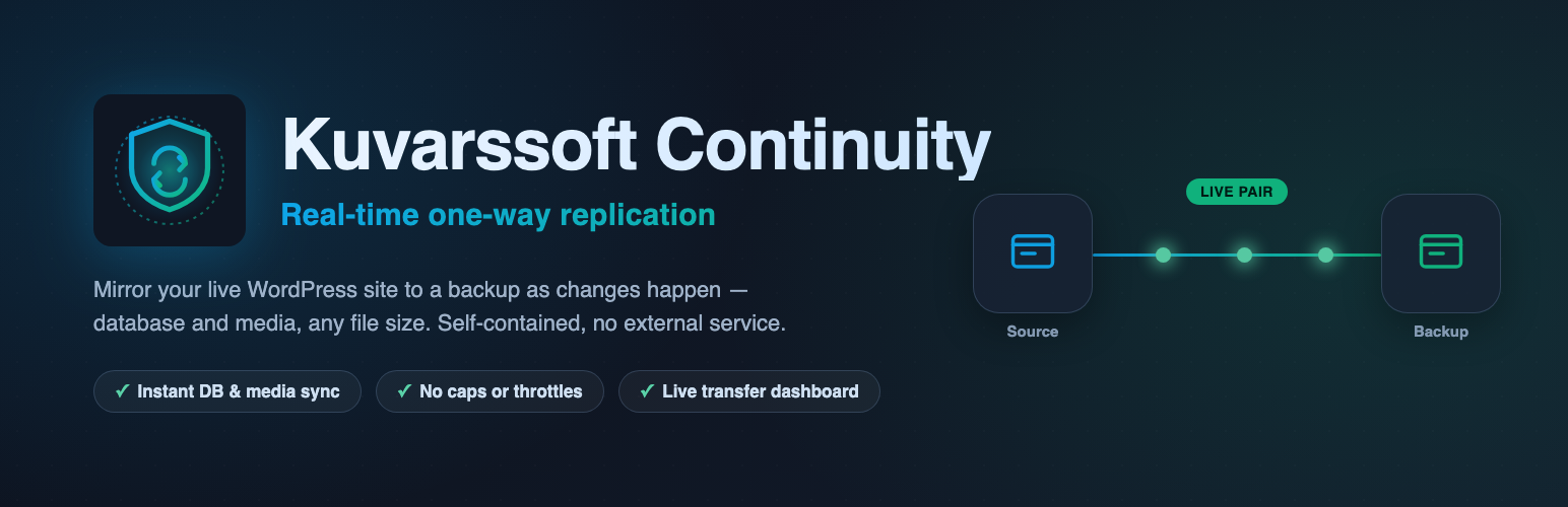 Kuvarssoft Continuity