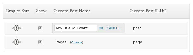 You can change title of any custom post type by just clicking the "Change" link.