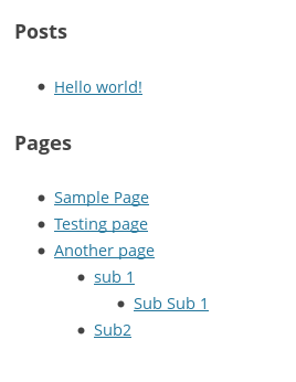 Front view of sitemap page.