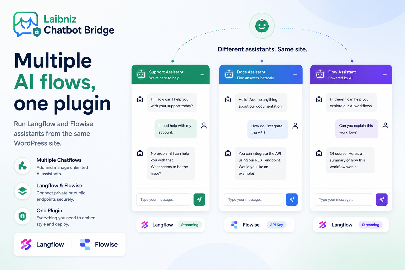 Run multiple chatbots from one WordPress plugin.