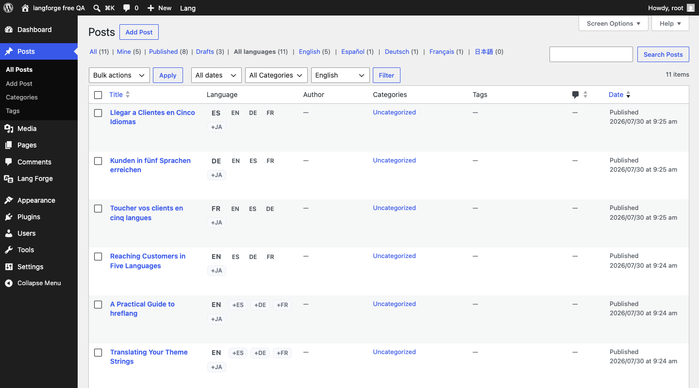 Posts list — a language column with translation shortcuts, plus per-language filters and counts.