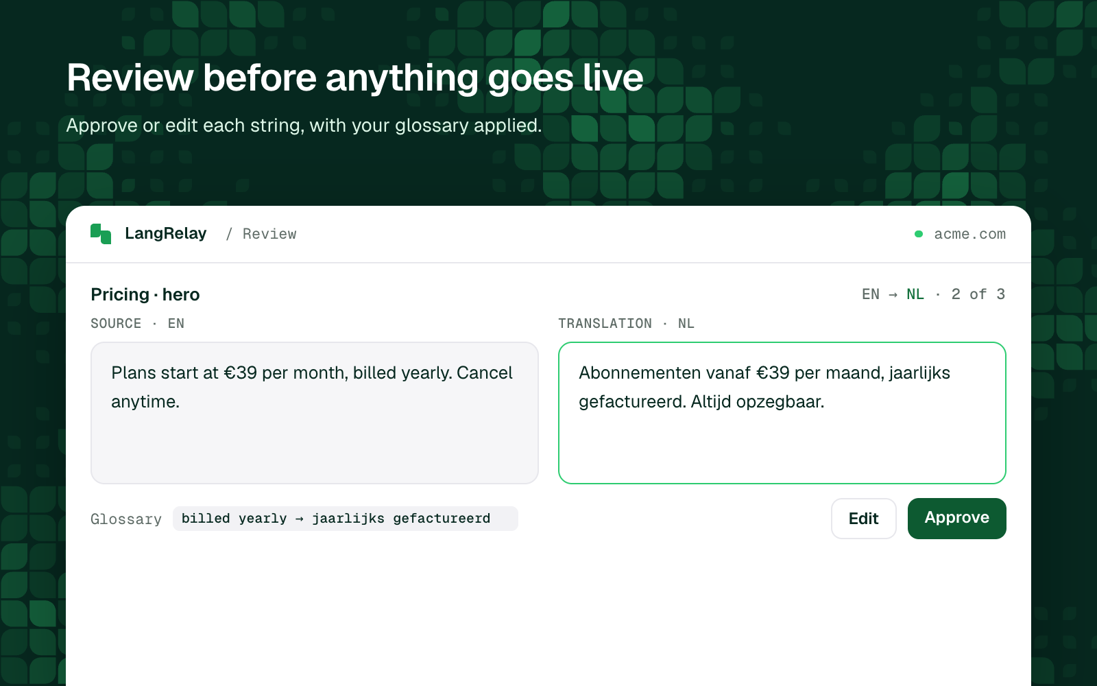 Review each translation before it goes live, with your glossary applied.