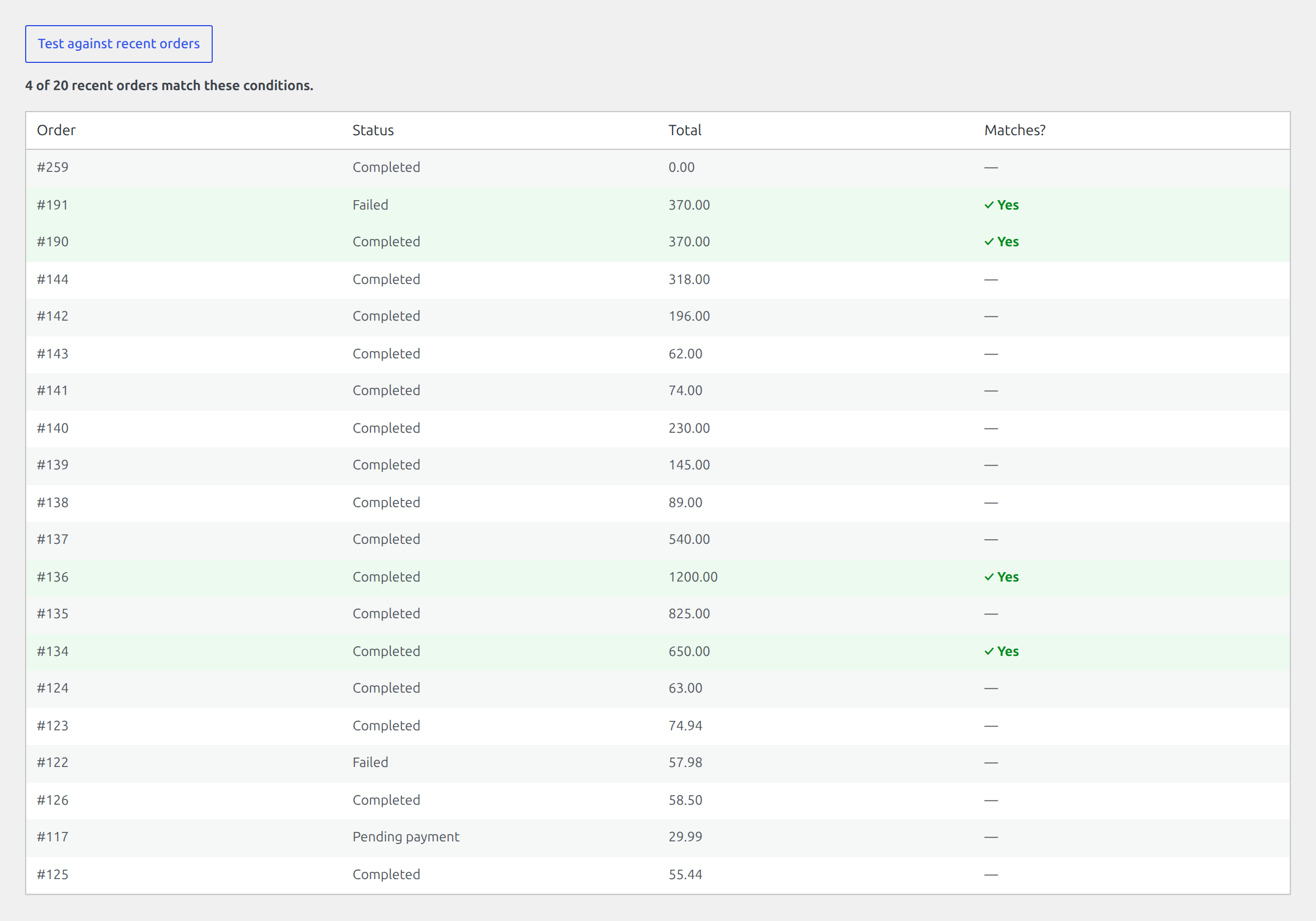 Test a rule against recent orders before enabling it and see which orders match.