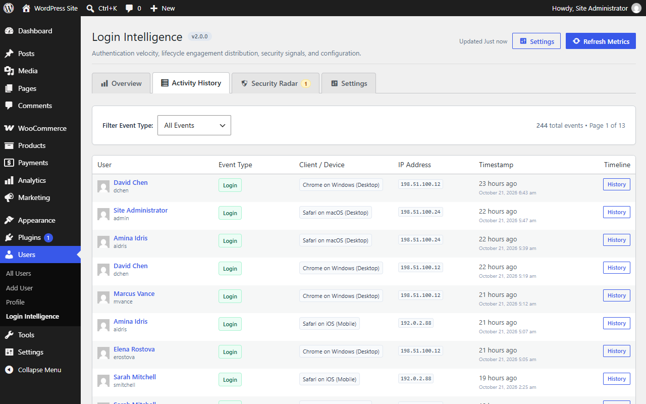 Activity History: Full event stream table with pagination and event type filters (user_login, login_failed, user_logout)