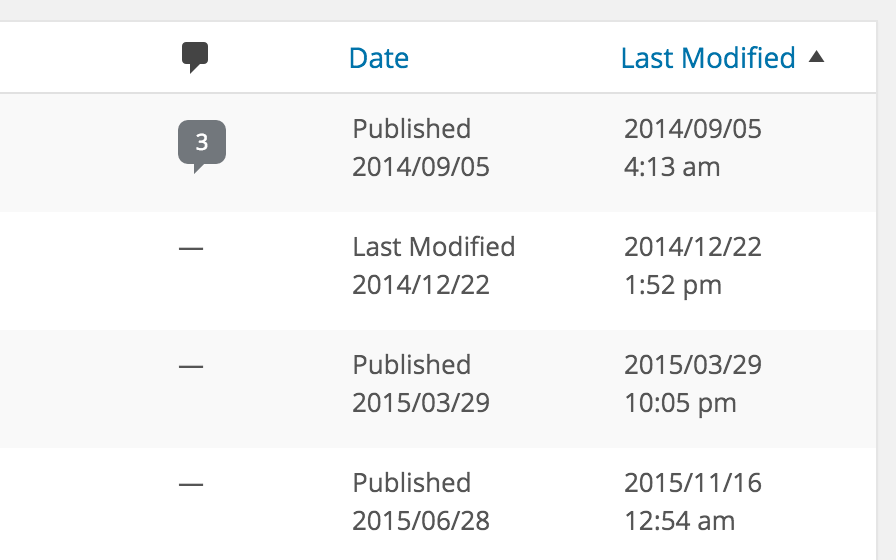 Page/post admin tables - added <code>Last Modified</code> column.