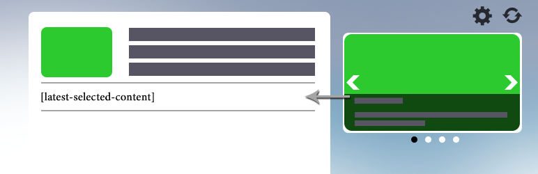 Latest Post Shortcode Slider