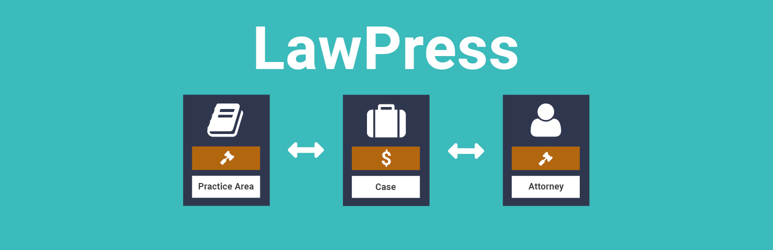 LawPress – Law Firm Website Management