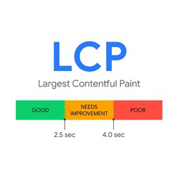 LCP Accelerator logo