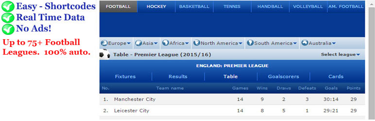 League Tables with Standings, Fixtures, Results, Goalscorers, Cards & More!