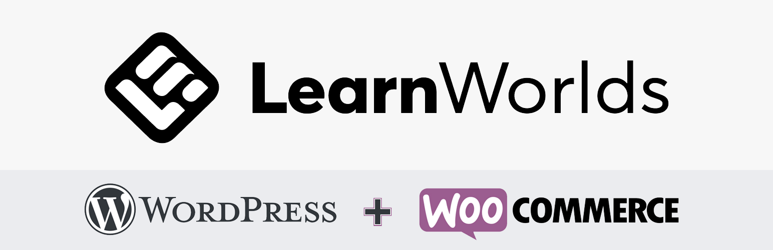 WordPress 外掛 Learnworlds-SSO 的封面圖片。
