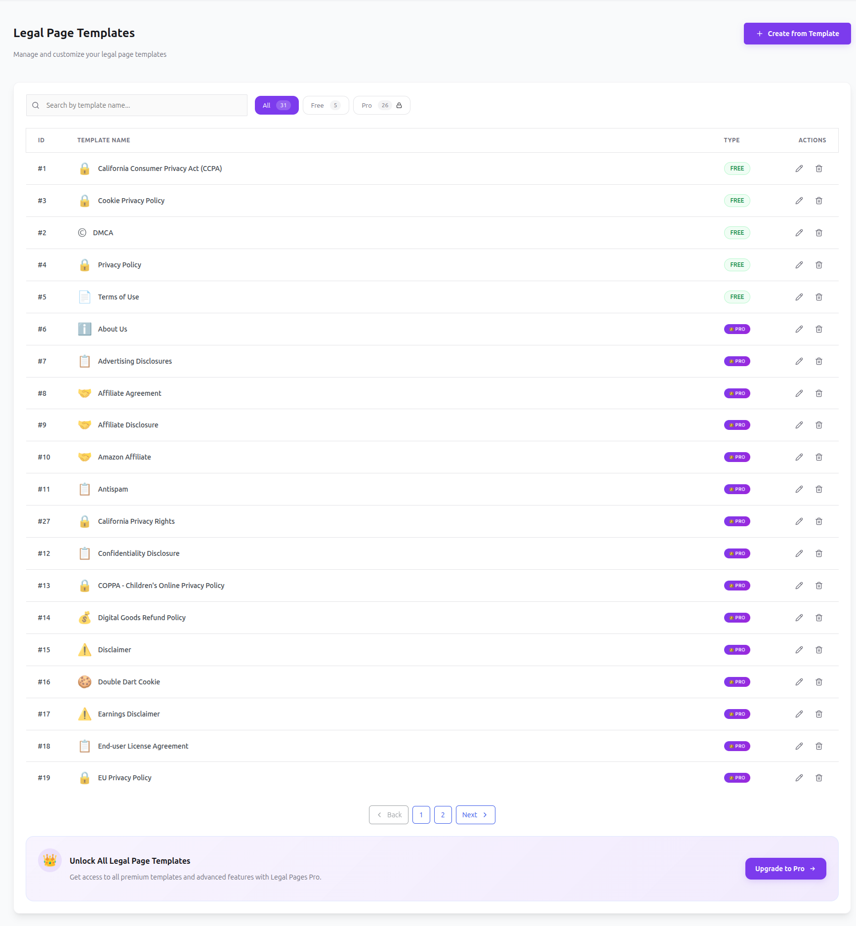 All Legal Pages