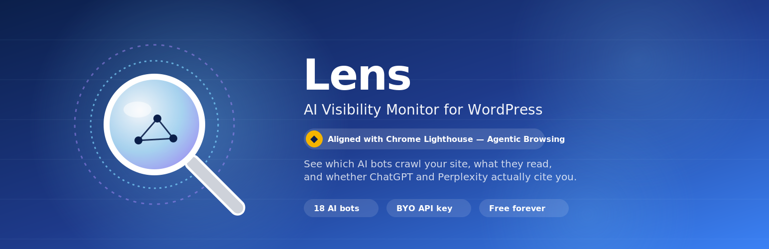 Lens – AI Visibility Monitor