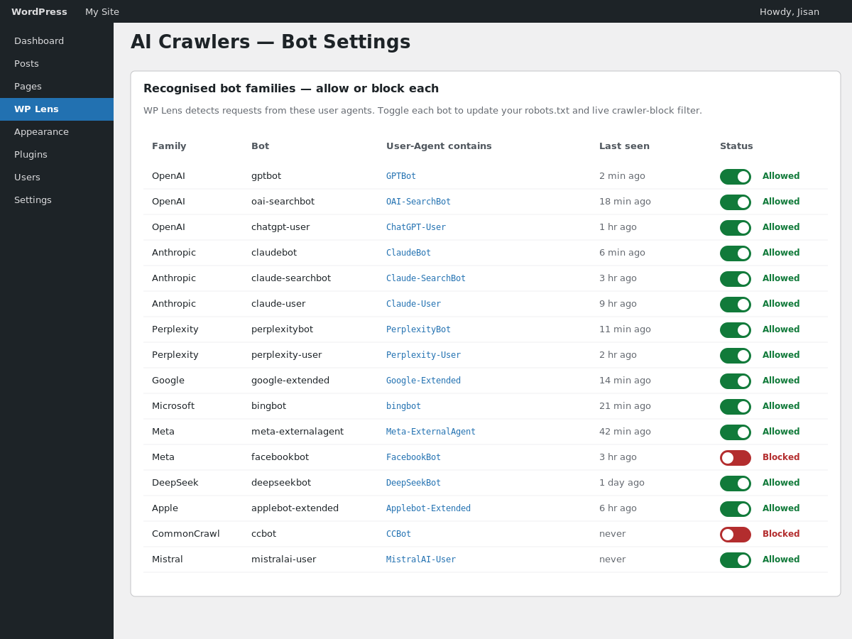 AI Crawlers → Settings — allowlist or block individual bot families.