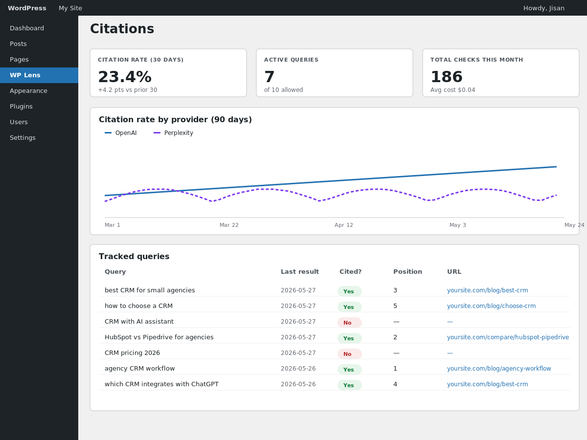 Citations — citation rate trend chart by query and provider.