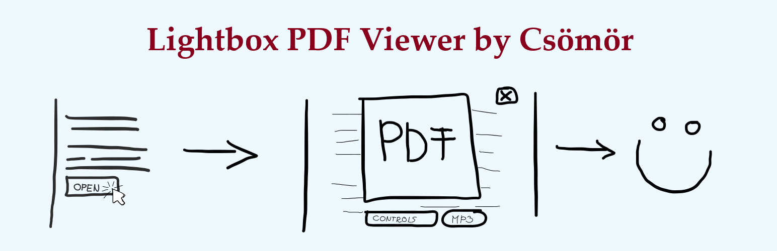 PDF lightbox viewer by csomorelwood