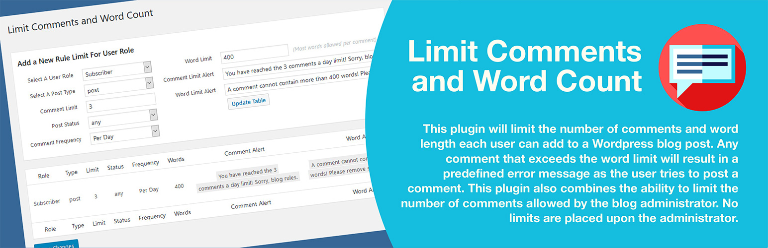 WordPress 外掛 Limit Comments and Word Count 的封面圖片。