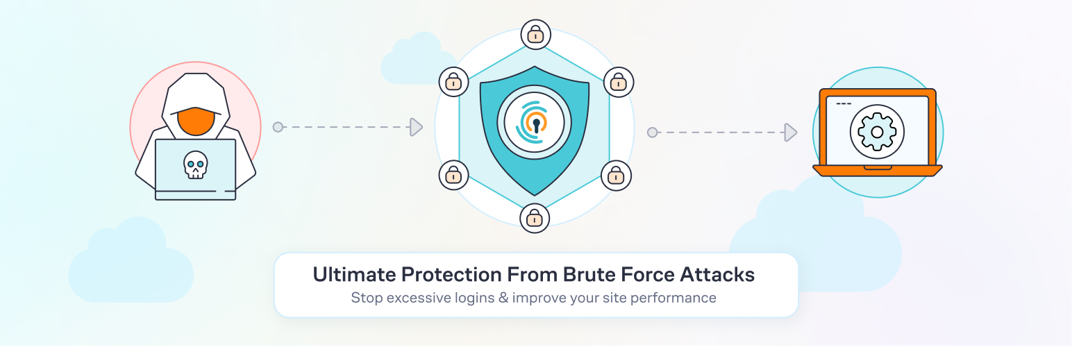 Brute force login Custom Error Message