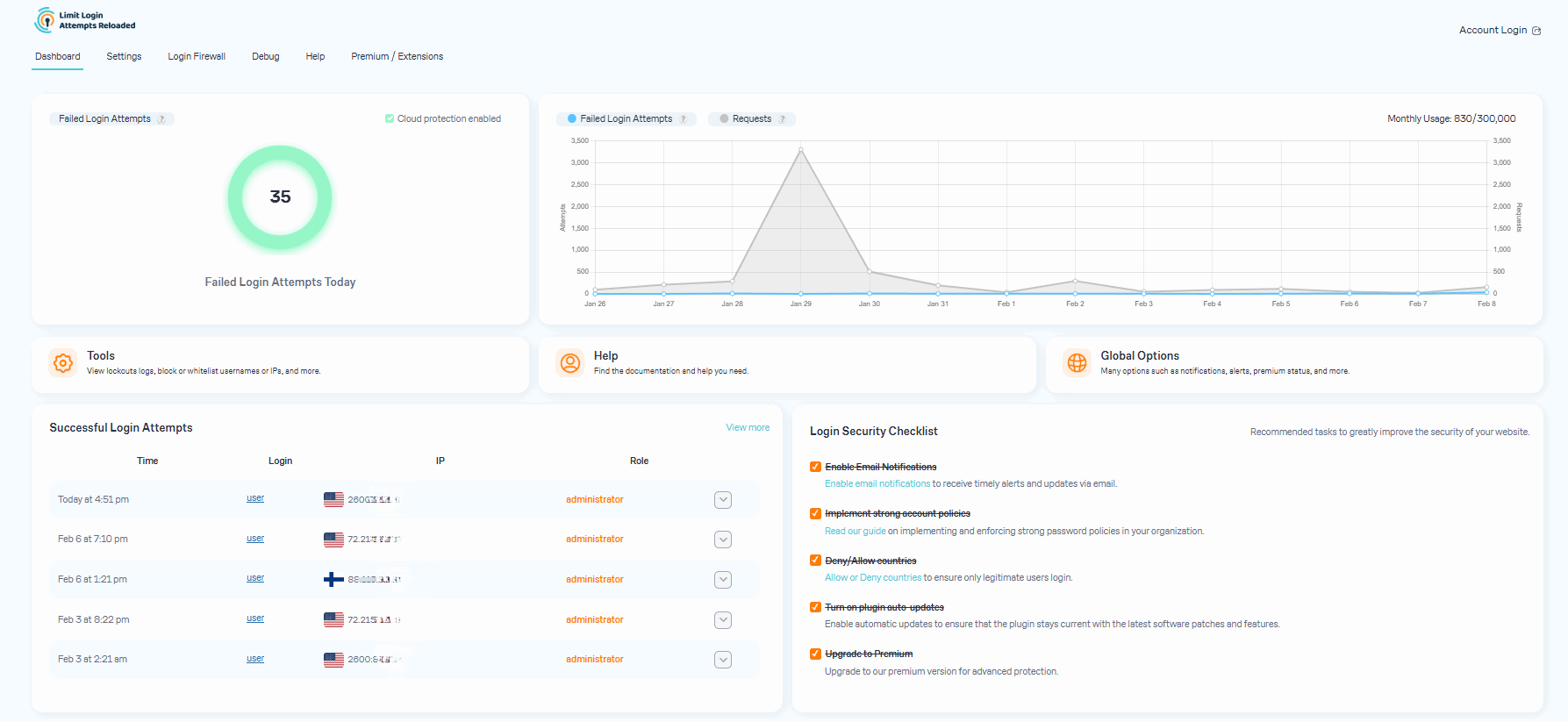 LLAR Dashboard