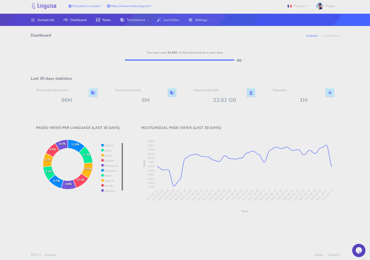 Edit your translation from frontend with the Live editor
