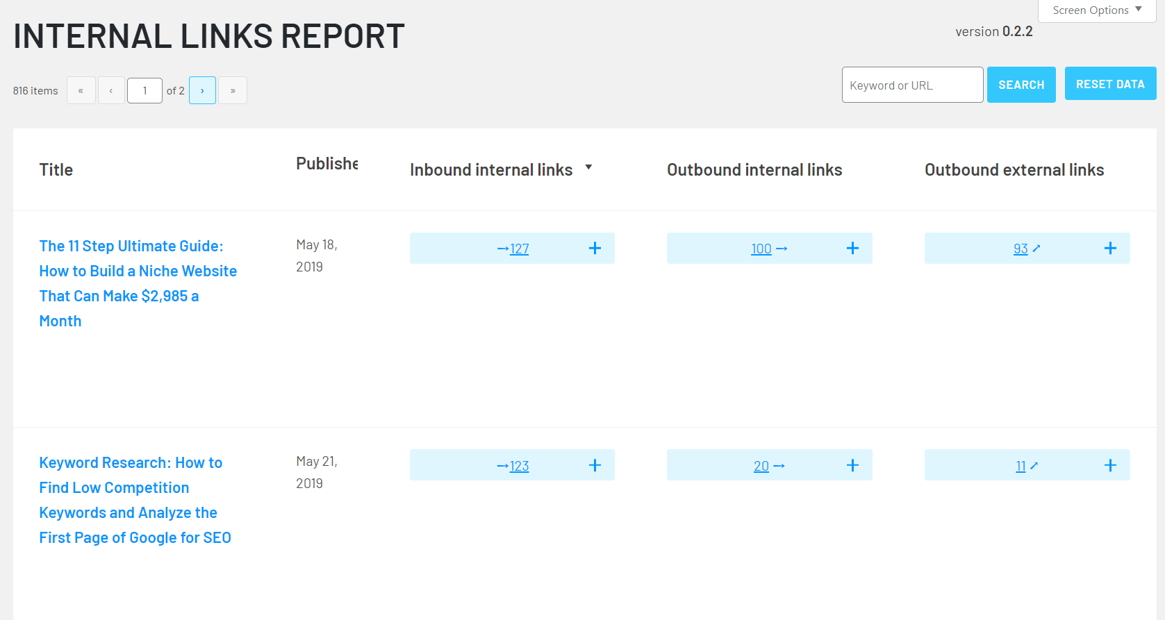 The Linking Report shows you at a glance how connected your site's pages are.
