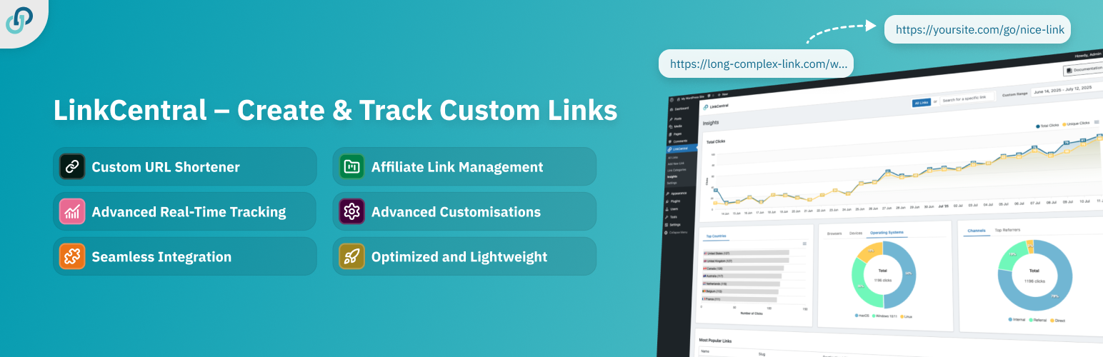 LinkCentral – URL shortener, Custom Links & Affiliate Link Shortener with Link Tracking