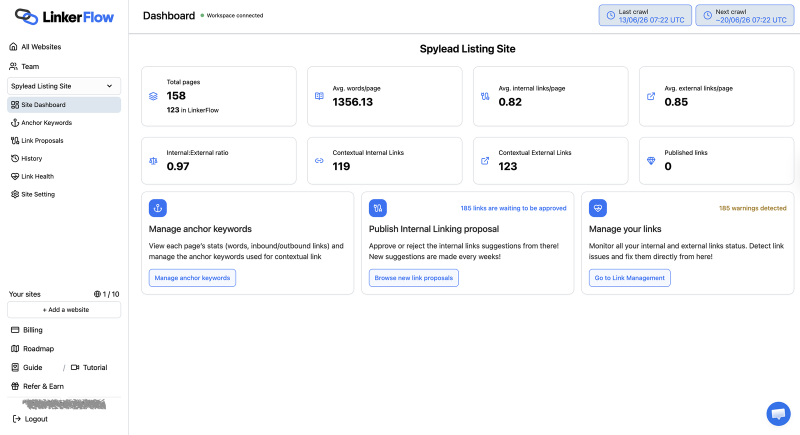 Your site's internal linking at a glance once WordPress is connected: pages crawled, average words and internal or external links per page, and how many link proposals are waiting for your approval.
