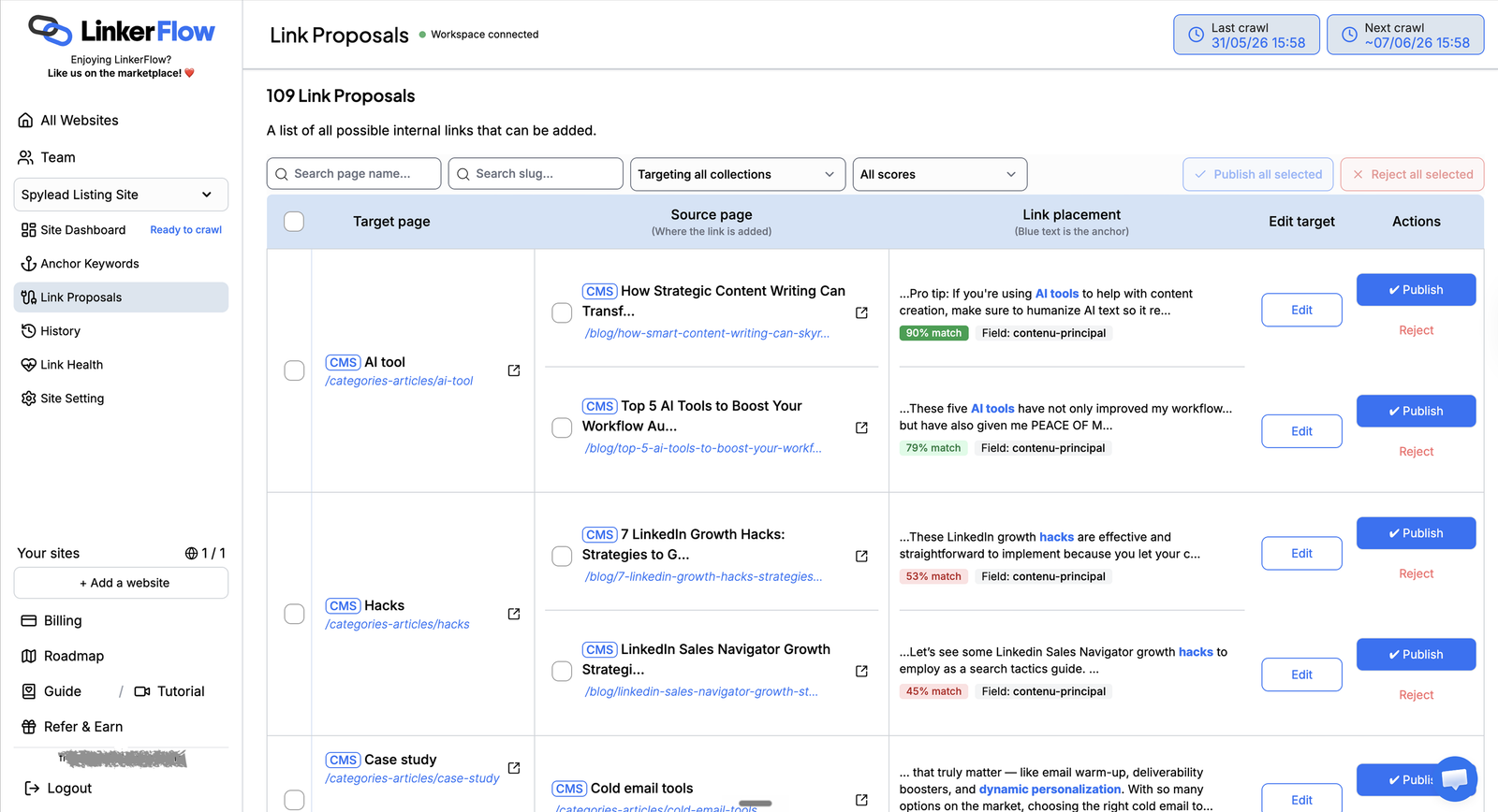 Review every proposed internal link in context: target page, source page, the exact sentence where the link lands, the anchor text, and a relevance match score. Publish or reject them one by one or in bulk.