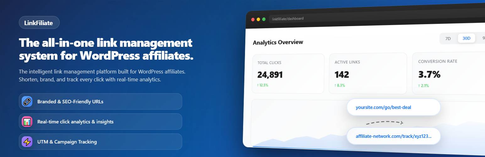 LinkFiliate – Advanced Affiliate Link Management, Branded Short Links, Click Tracking & Analytics