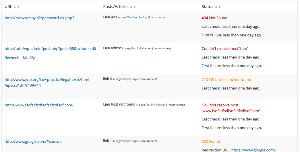 Links with issues